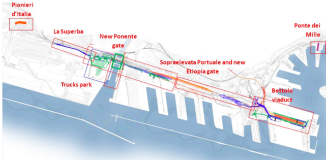 Ports of Genoa - Genoa Basin