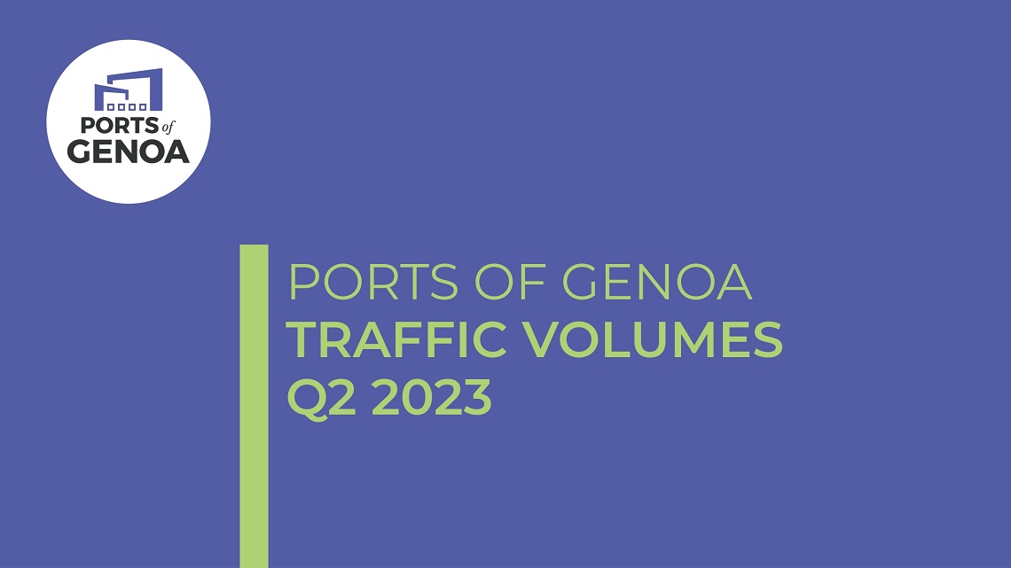 Second Quarter 2023 Port Volumes