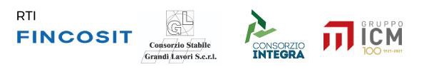 Fincosit; Consorzio Stabile; Consorzio Integra; ICM