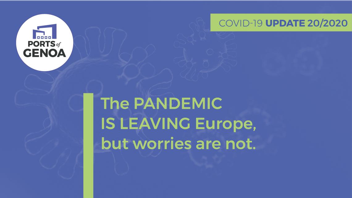 Covid-19 Update - Issue 20/2020